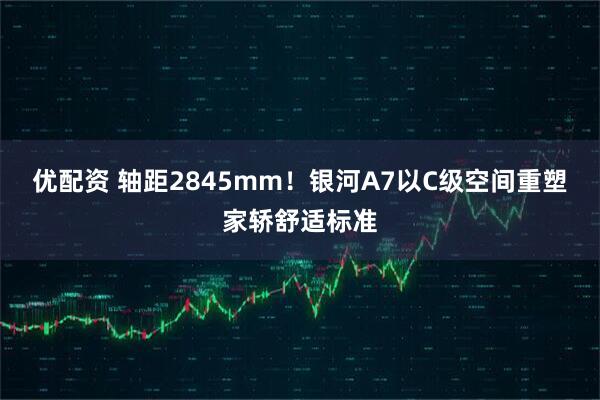 优配资 轴距2845mm！银河A7以C级空间重塑家轿舒适标准